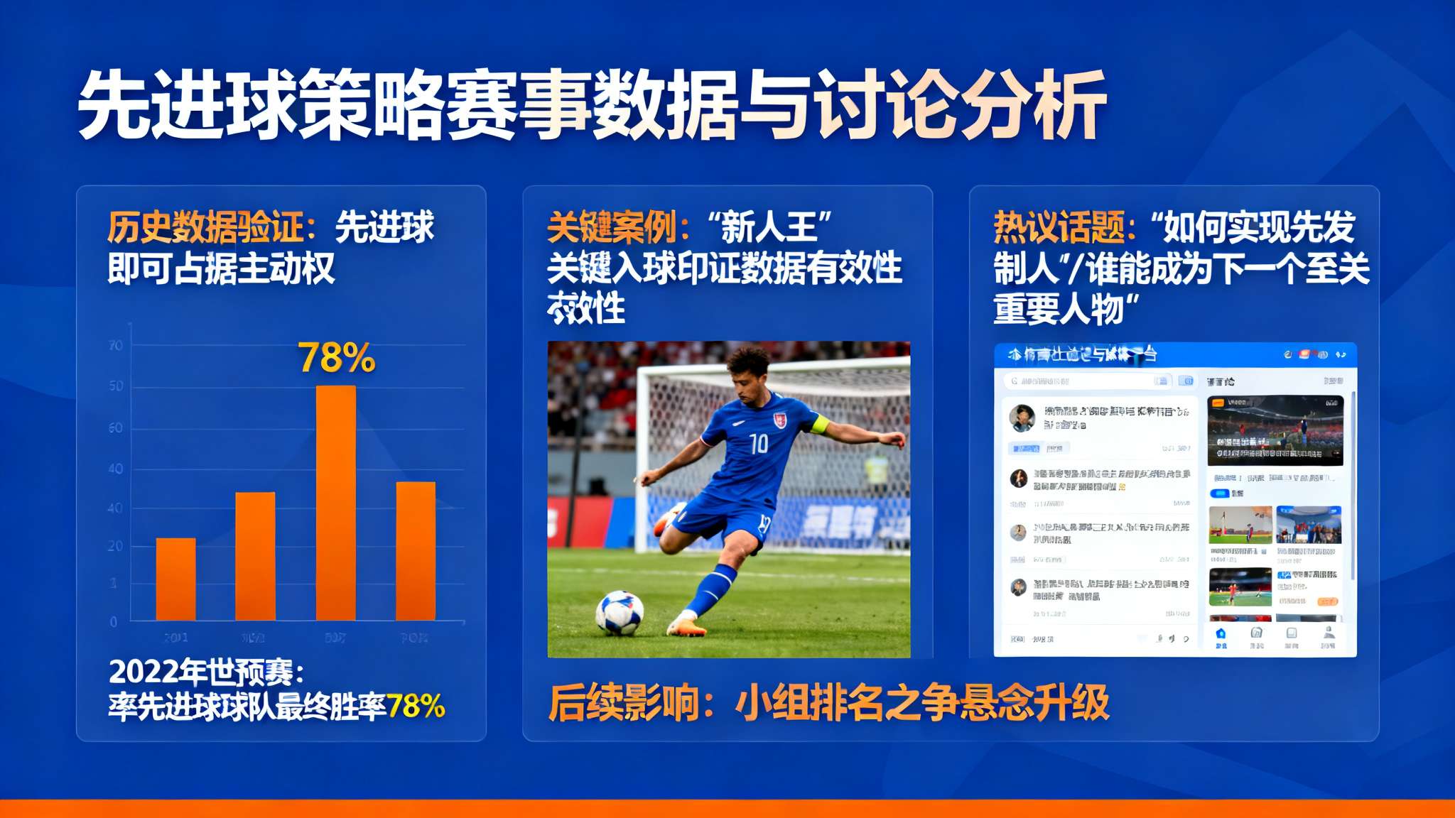 热门新闻