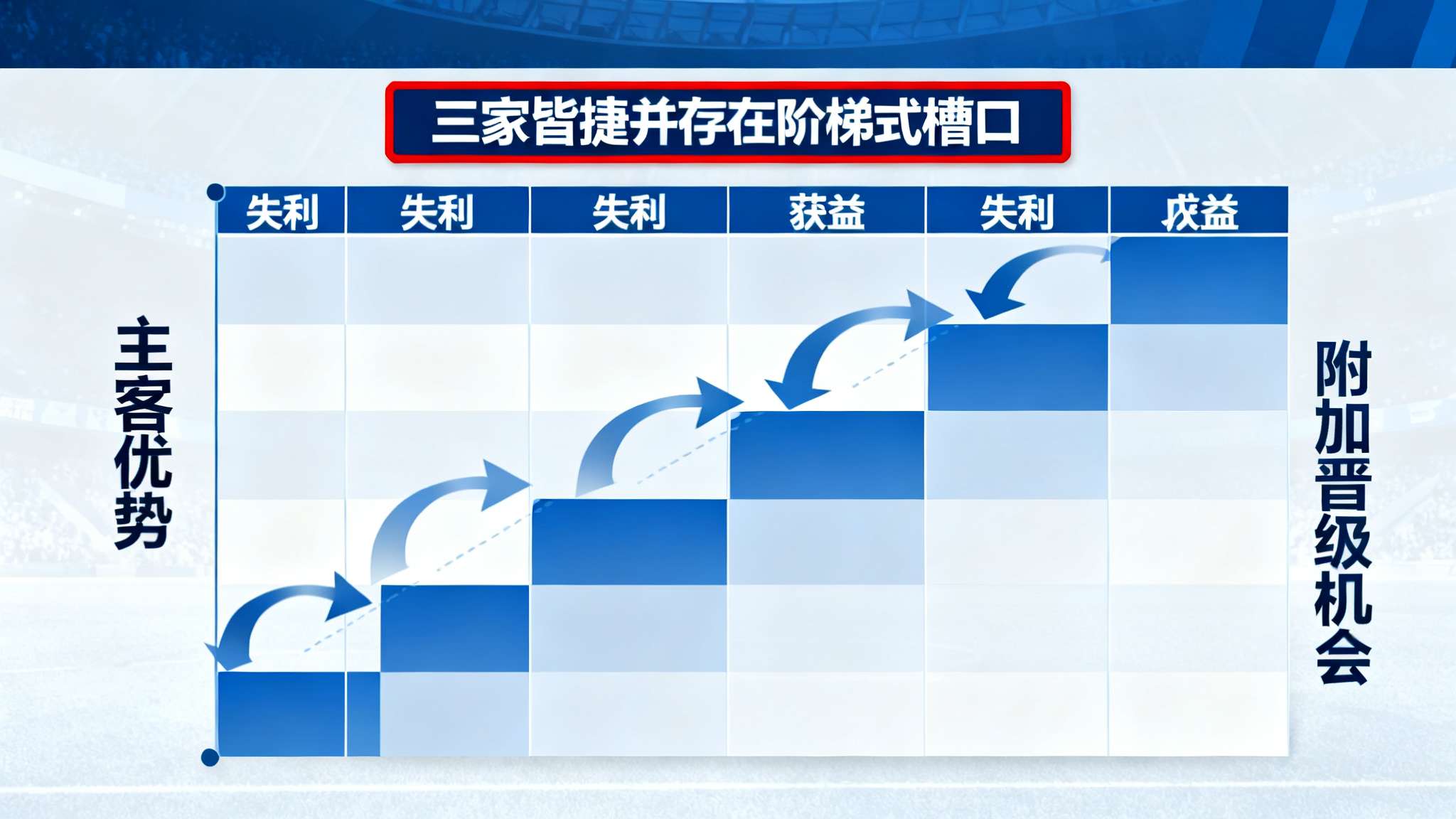 热门新闻