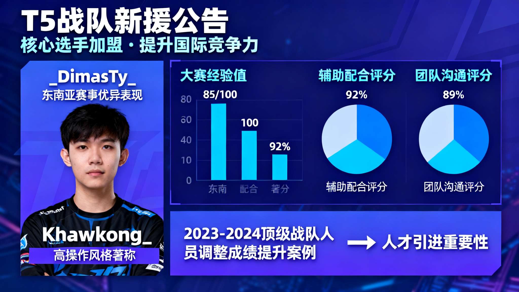 热门新闻