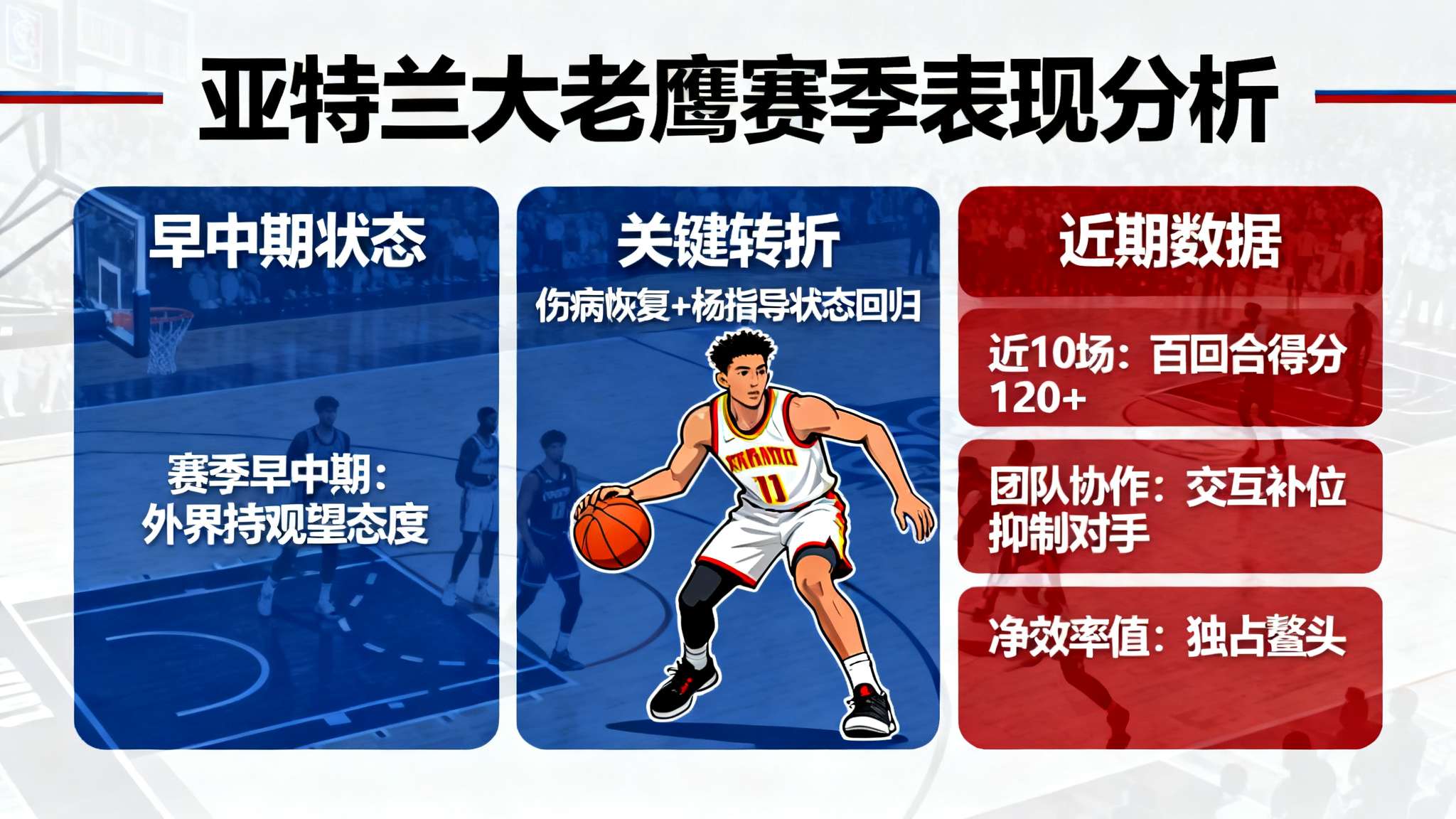 热门新闻