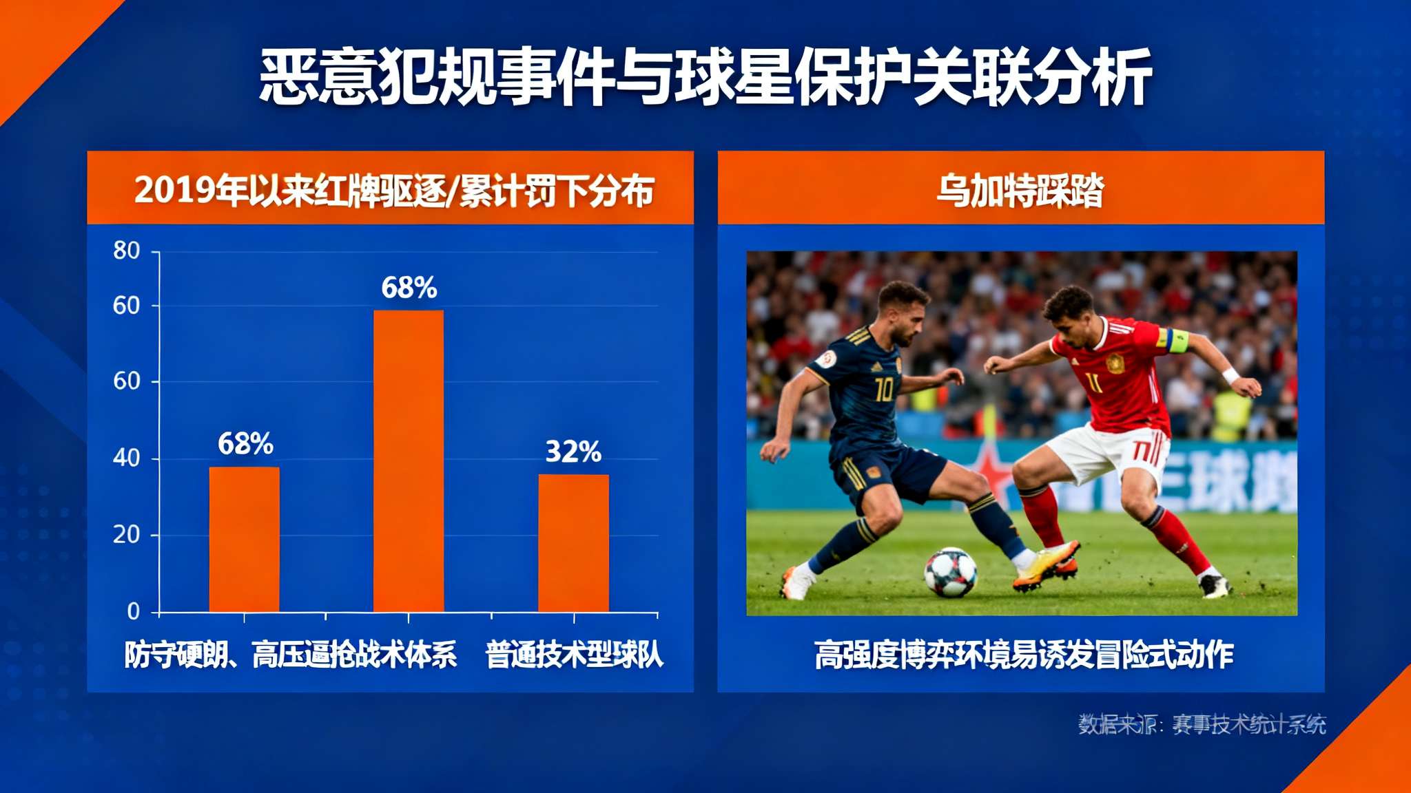 热门新闻